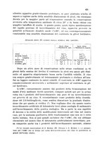 giornale/CFI0343582/1941/unico/00000463