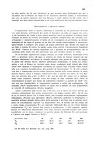 giornale/CFI0343582/1941/unico/00000467