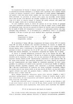 giornale/CFI0343582/1941/unico/00000468