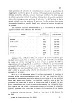 giornale/CFI0343582/1941/unico/00000473