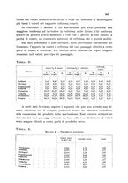 giornale/CFI0343582/1941/unico/00000485