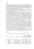 giornale/CFI0343582/1941/unico/00000518