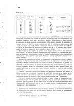 giornale/CFI0343582/1941/unico/00000532