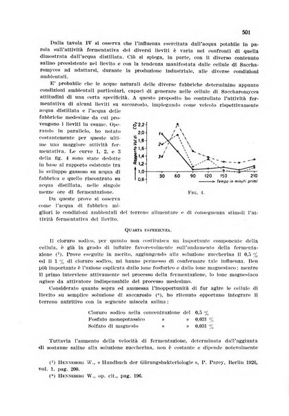 Annali di chimica applicata