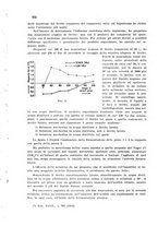 giornale/CFI0343582/1941/unico/00000548