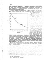 giornale/CFI0343582/1941/unico/00000562