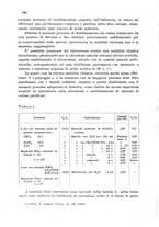 giornale/CFI0343582/1941/unico/00000590