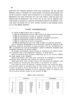 giornale/CFI0343582/1942/unico/00000044