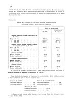 giornale/CFI0343582/1942/unico/00000064