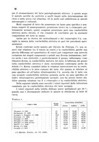 giornale/CFI0343582/1942/unico/00000076