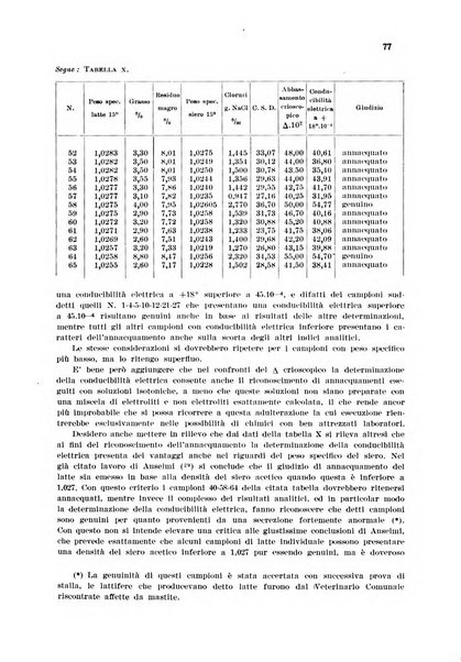 Annali di chimica applicata