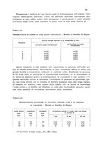 giornale/CFI0343582/1942/unico/00000093