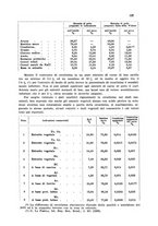 giornale/CFI0343582/1942/unico/00000121