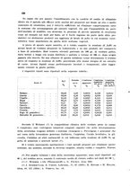 giornale/CFI0343582/1942/unico/00000122