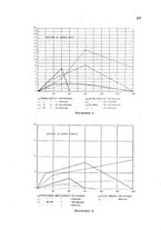 giornale/CFI0343582/1942/unico/00000131