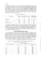 giornale/CFI0343582/1942/unico/00000164