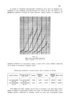 giornale/CFI0343582/1942/unico/00000169