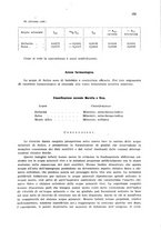 giornale/CFI0343582/1942/unico/00000177