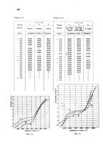 giornale/CFI0343582/1942/unico/00000214