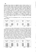 giornale/CFI0343582/1942/unico/00000258