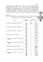 giornale/CFI0343582/1942/unico/00000301