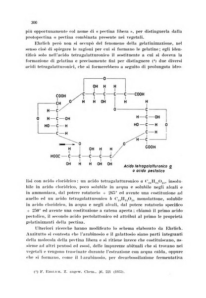 Annali di chimica applicata