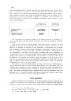 giornale/CFI0343582/1942/unico/00000348