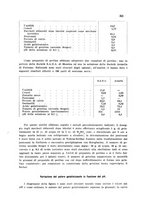 giornale/CFI0343582/1942/unico/00000359