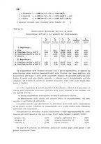 giornale/CFI0343582/1942/unico/00000388