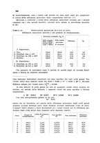 giornale/CFI0343582/1942/unico/00000390