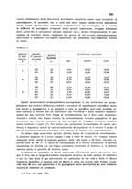 giornale/CFI0343582/1942/unico/00000395