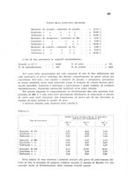 giornale/CFI0343582/1942/unico/00000413