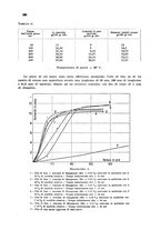 giornale/CFI0343582/1942/unico/00000414