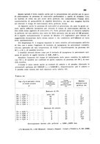 giornale/CFI0343582/1942/unico/00000415