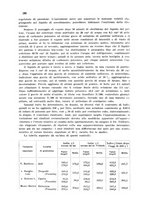 giornale/CFI0343582/1942/unico/00000426