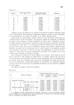 giornale/CFI0343582/1942/unico/00000435