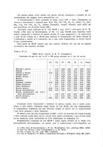 giornale/CFI0343582/1942/unico/00000467