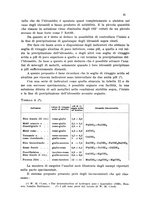 giornale/CFI0343582/1943/unico/00000017