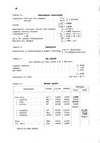 giornale/CFI0343582/1943/unico/00000056