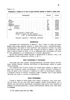 giornale/CFI0343582/1943/unico/00000057