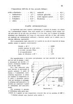 giornale/CFI0343582/1943/unico/00000065