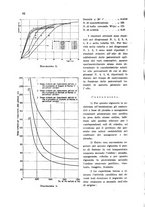 giornale/CFI0343582/1943/unico/00000072