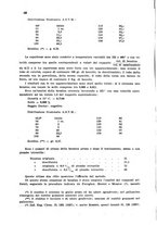 giornale/CFI0343582/1943/unico/00000082