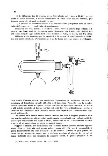 Annali di chimica applicata