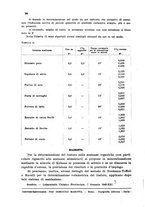 giornale/CFI0343582/1943/unico/00000108