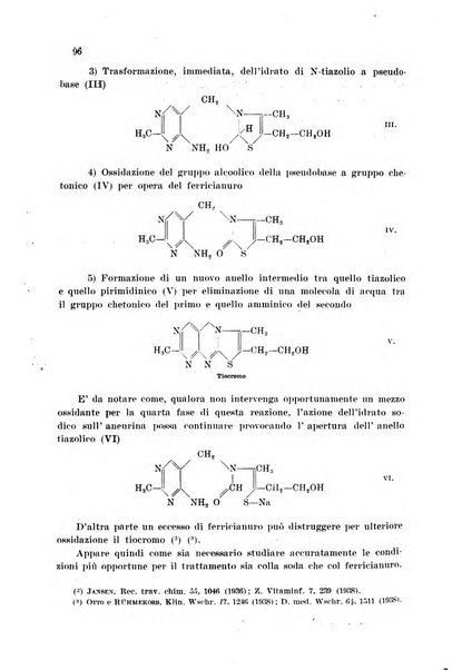 Annali di chimica applicata