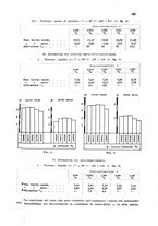 giornale/CFI0343582/1943/unico/00000123