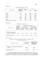 giornale/CFI0343582/1943/unico/00000251