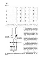 giornale/CFI0343582/1943/unico/00000260