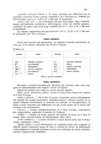 giornale/CFI0343582/1943/unico/00000317